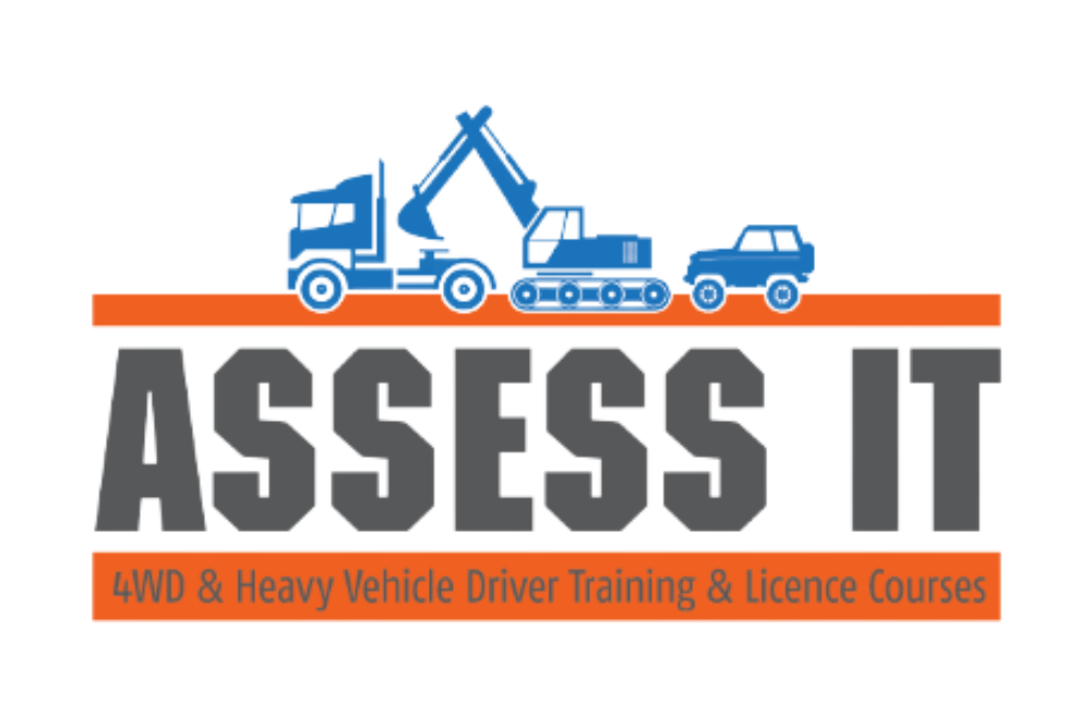 Assess It